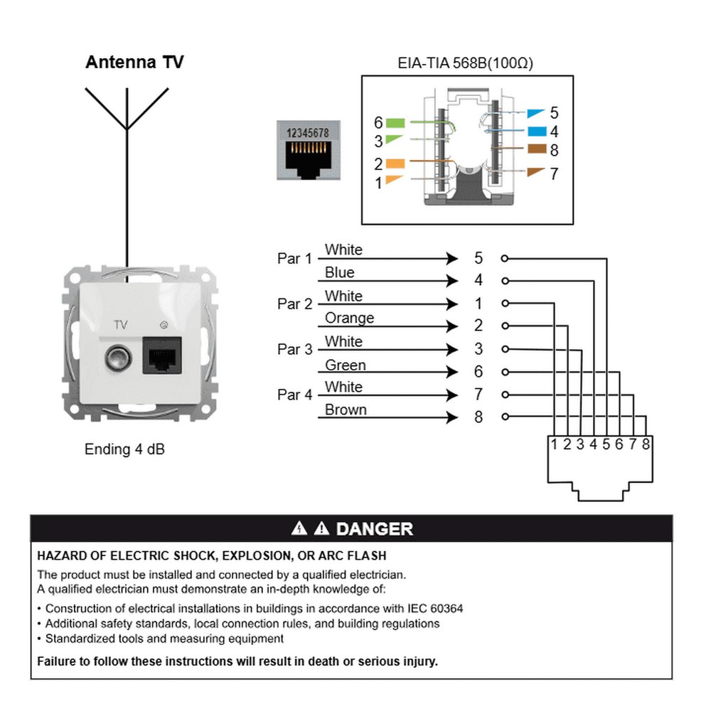 Розетка Schneider Sedna Design черная компьютерная RJ45 Cat. 6 UTP + TV ( SDD114469T )
